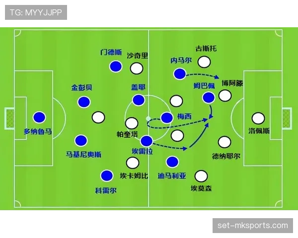 姆巴佩战术体系核心