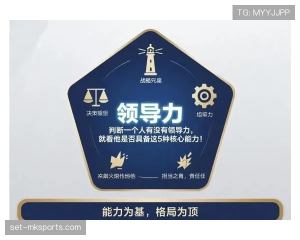 贝林厄姆领导力表现解析